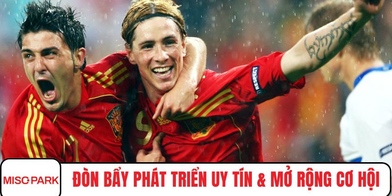 Đòn bẩy phát triển uy tín & mở rộng cơ hội